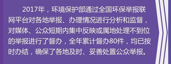 圖解丨數說“12369”環保舉報辦了啥？